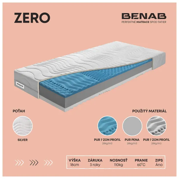 Matrac Benab Zero 1+1 H3 / H4 85 x 195 cm Penový matrac 18 cm sendvičový zónová ortopedické
