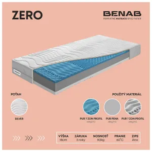 Matrac Benab Zero 1+1 H3 / H4 85 x 195 cm Penový matrac 18 cm sendvičový zónová ortopedické