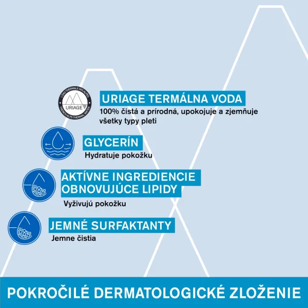 Uriage Hygiène Extra-Rich Dermatological Gel čistiaci gél na tvár a telo 1000 ml