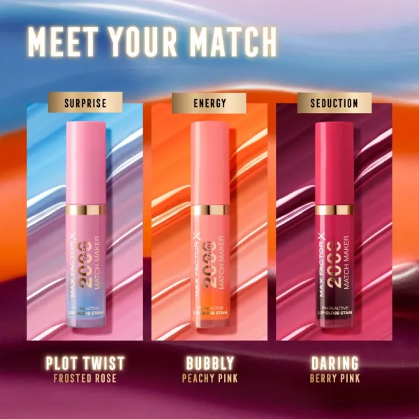 Max Factor 2000 Calorie Match Maker lesk na pery reagujúce na pH odtieň 020 Plot Twist 4.4 ml