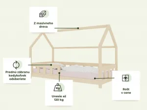 Benlemi Domčeková posteľ PLOTTY s bočným štítom Zvoľte farbu: Nelakovaná, Zvoľte rozmer: 80x200 cm, Zvoľte zábranu: S jednou zábranou