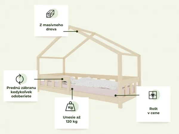 Benlemi Domčeková posteľ PLOTTY s predným štítom Zvoľte farbu: Nelakovaná, Zvoľte rozmer: 90x200 cm, Zvoľte zábranu: S jednou zábranou