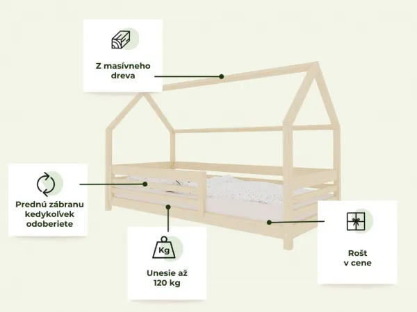 Benlemi Domčeková posteľ TULY s bočným štítom Zvoľte farbu: Biela, Zvoľte rozmer: 80x200 cm, Zvoľte zábranu: S otvoreným vstupom