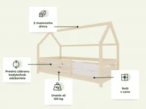 Benlemi Domčeková posteľ TULY s bočným štítom Zvoľte farbu: Biela, Zvoľte rozmer: 80x200 cm, Zvoľte zábranu: S otvoreným vstupom