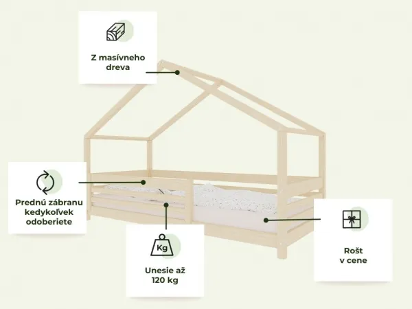 Benlemi Domčeková posteľ TULY s predným štítom Zvoľte farbu: Nelakovaná, Zvoľte rozmer: 90x200 cm, Zvoľte zábranu: S jednou zábranou