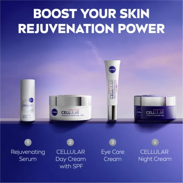 NIVEA Cellular Epigenetics darčeková sada na omladenie pleti
