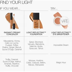 NARS Light Reflecting™ EYE BRIGHTENER rozjasňujúci korektor na očné okolie odtieň NIGHT SWAN 6 g