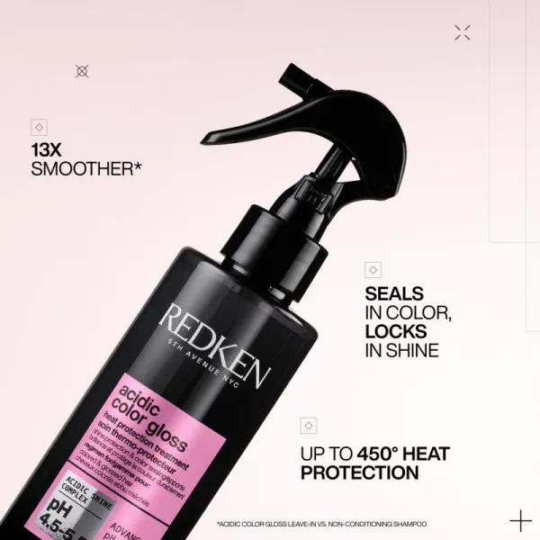 Redken Acidic Color Gloss darčeková sada pre farbené vlasy