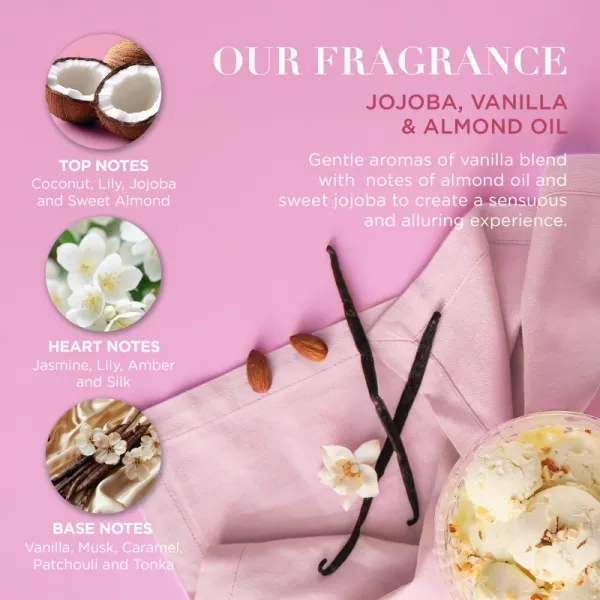 Baylis & Harding Jojoba, Vanilla & Almond Oil darčeková sada na telo