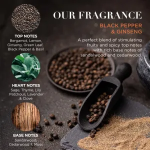 Baylis and Harding Sada starostlivosti o telo Black Pepper