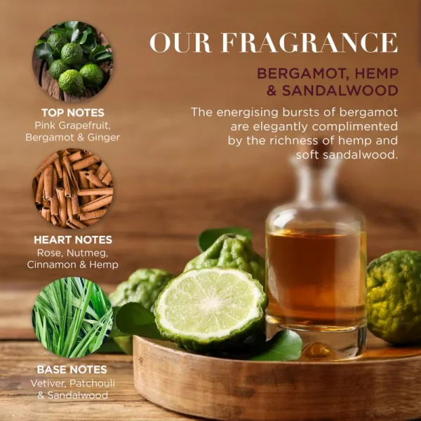 Baylis & Harding The Fuzzy Duck Bergamot, Hemp & Sandalwood darčeková sada na cesty