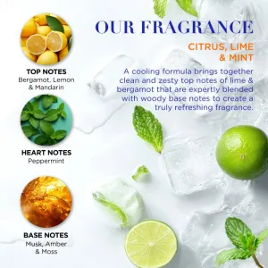 Baylis & Harding Men's Citrus Lime & Mint darčeková sada pre mužov