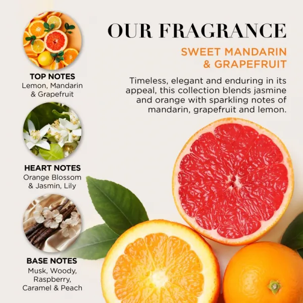 Baylis & Harding Sweet Mandarin & Grapefruit darčeková sada do kúpeľa
