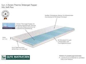 f.a.n. Vrchný matrac s termoregulačnou penou XXL Soft Plus
