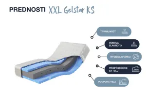 Hn8 Schlafsysteme 7-zónový matrac z pamäťovej peny XXL Gelstar KS (H2, 100 x 200 cm)