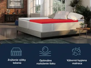 Hn8 Schlafsysteme 7-zónový hybridný penový vrchný matrac Dynamic Classic Comfort (200 x 200 cm)