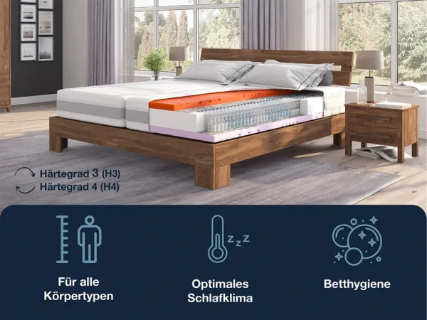 Hn8 Schlafsysteme 7-zónový matrac s taštičkovými pružinami Sleep Balance (H3/H4, 80 X 200 CM)