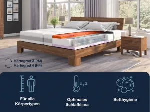 Hn8 Schlafsysteme 7-zónový matrac s taštičkovými pružinami Sleep Balance (H3/H4, 80 X 200 CM)