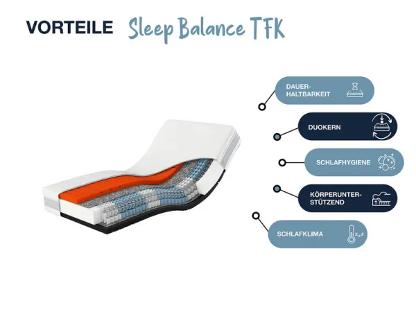 Hn8 Schlafsysteme 7-zónový matrac s taštičkovými pružinami Sleep Balance (H2/H3, 80 X 200 CM)