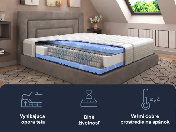 Hn8 Schlafsysteme 7-zónový taštičkový matrac XXL Gelstar T-1000