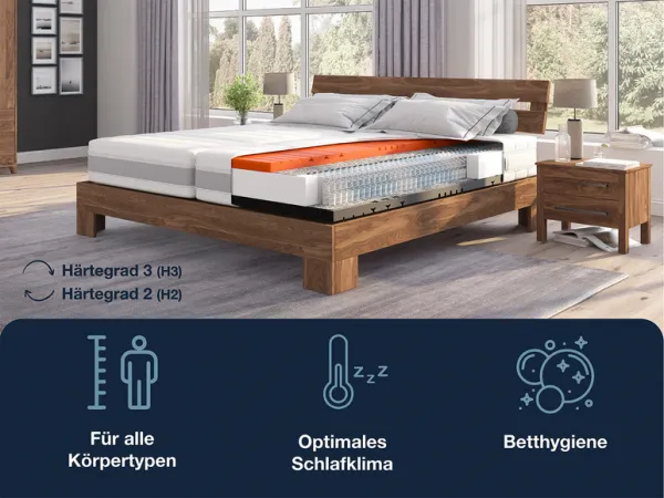 Hn8 Schlafsysteme 7-zónový matrac s taštičkovými pružinami Sleep Balance (H2/H3, 80 X 200 CM)