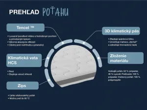 Hn8 Schlafsysteme 7-zónový vrchný matrac z gélovej peny Dynamic Soft Comfort (80 x 200 cm)