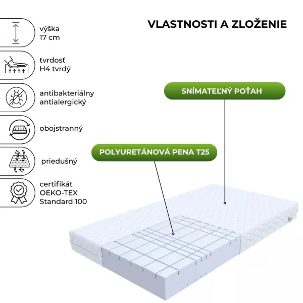 FDM Penový matrac GOYA Premium Jersey | 80 x 200 cm