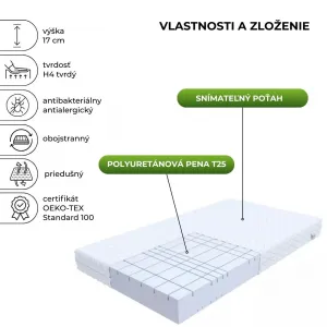 FDM Penový matrac GOYA Premium Jersey | 80 x 200 cm