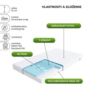 FDM Penový matrac LEON Microquilt | 90 x 190 cm
