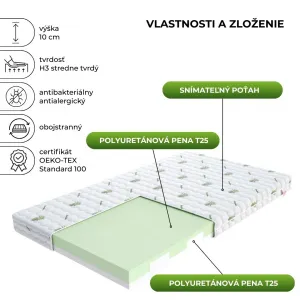 FDM Penový matrac LUIGI Aloevera | 70 x 140 cm