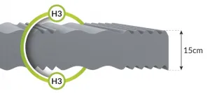FDM Penový matrac LIVIA Microquilt | 100 x 200 cm