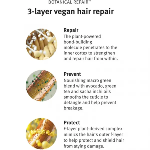 Aveda Botanical Repair™ Intensive Strengthening Masque Light jemná krémová maska pre zdravé a krásne vlasy 350 ml