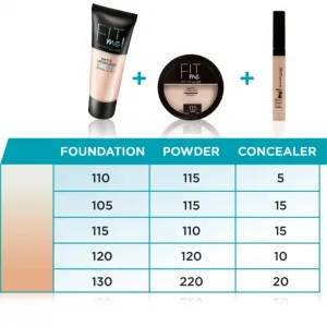 MAYBELLINE NEW YORK Fit Me! korektor odtieň 10 Light 6.8 ml
