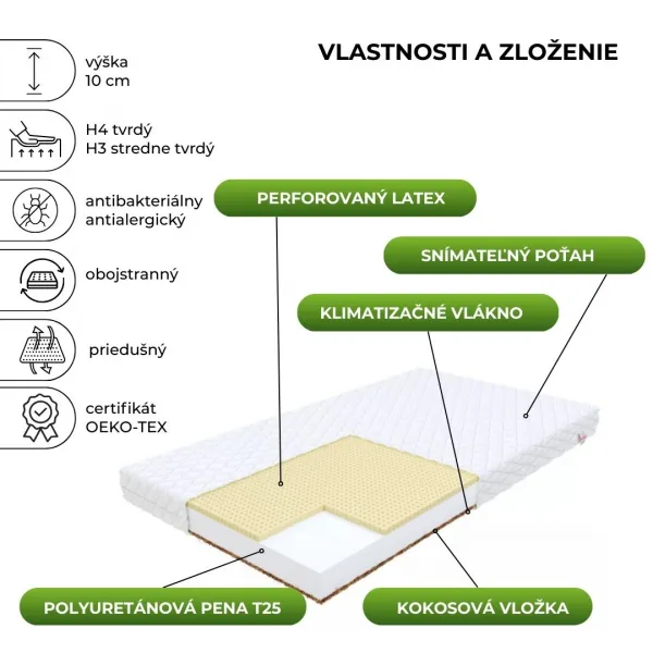 FDM Penový matrac PIKOLO Microquilt | 100 x 200 cm