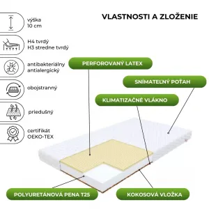 FDM Penový matrac PIKOLO Microquilt | 100 x 200 cm