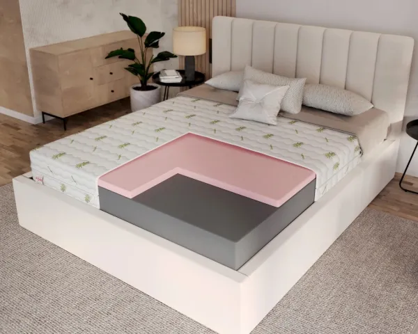 FDM Penový matrac ORSA Aloevera | 80 x 200 cm