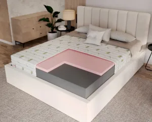 FDM Penový matrac ORSA Aloevera | 80 x 200 cm