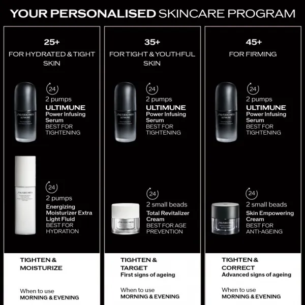 Shiseido Men Ultimune Power Infusing Serum koncentrované sérum proti príznakom starnutia pleti pre mužov 50 ml