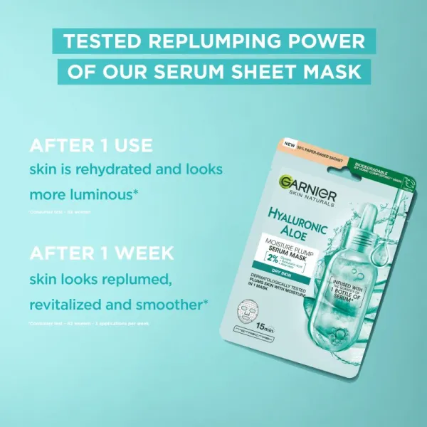 Garnier Textil Masks Party Mix sada plátenných masiek