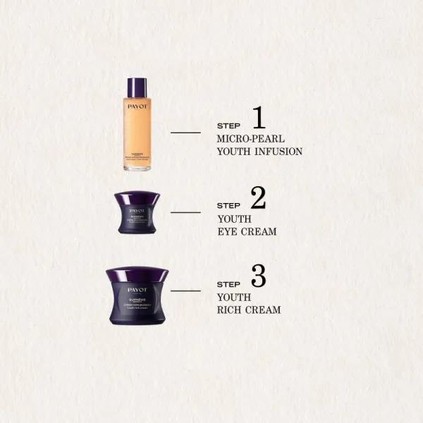 Payot Suprême Absolu bohatý protivráskový krém na deň 50 ml
