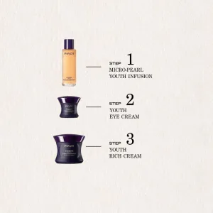 Payot Suprême Absolu bohatý protivráskový krém na deň 50 ml