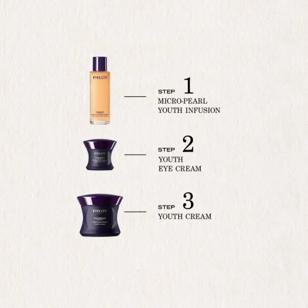 Payot Suprême Absolu denný protivráskový krém 50 ml