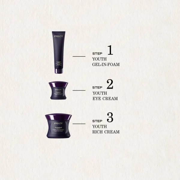 Payot Suprême Absolu jemný čistiaci gél 150 ml