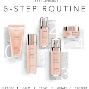 KORIKA HI-TECH LIPOSOME Calming solution Comforting toner upokojujúce tonikum 140 ml