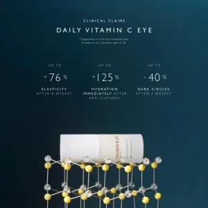 Omorovicza Daily Vitamin C Eye rozjasňujúci očný krém s vitamínom C 15 ml