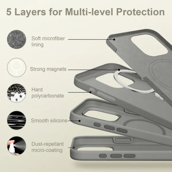 Tech-Protect Silicone MagSafe kryt na iPhone 16 Pro, šedý