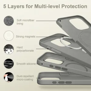 Tech-Protect Silicone MagSafe kryt na iPhone 16 Pro, šedý
