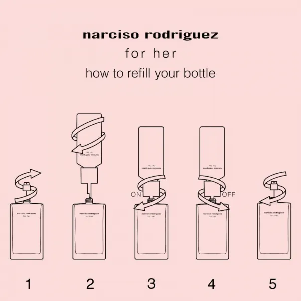 narciso rodriguez for her parfumovaná voda náhradná náplň pre ženy 150 ml