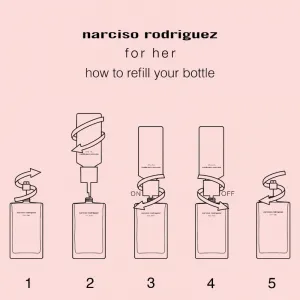 narciso rodriguez for her parfumovaná voda náhradná náplň pre ženy 150 ml