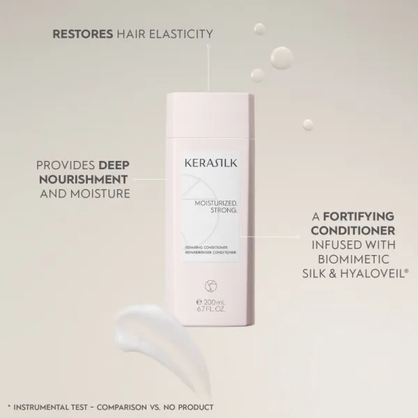 KERASILK Essentials Repairing Conditioner hydratačný kondicionér pre suché a poškodené vlasy 200 ml